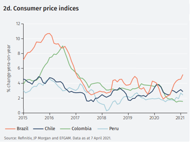 InFocus - LATAM 2d.png